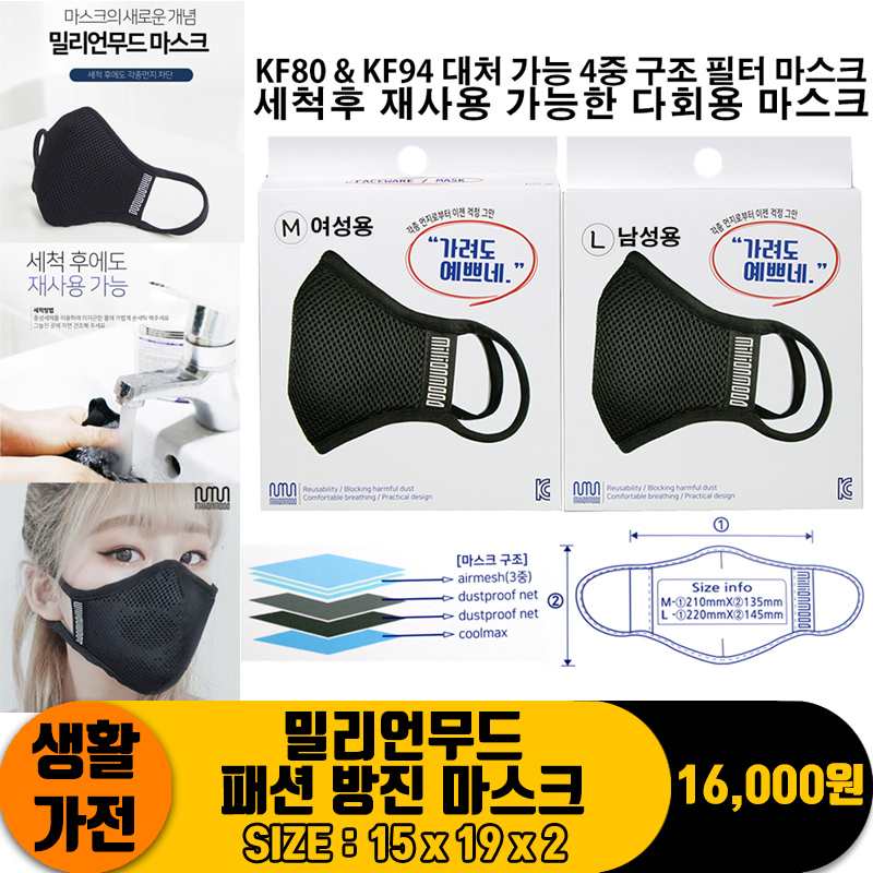 [굿독]밀리언무드 패션 방진 마스크